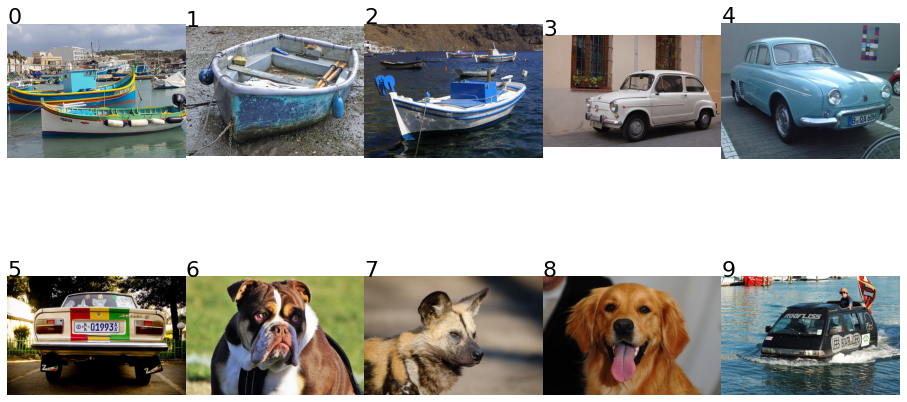 10 images, 3 cars, 3 dogs, 3 boats, and 1 floating van